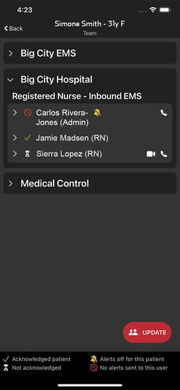 2024-team-screen-hospital-expanded-2-692x1500