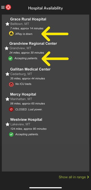 Hospital-availabiility-screen-from-main-menu-five-faciltiies