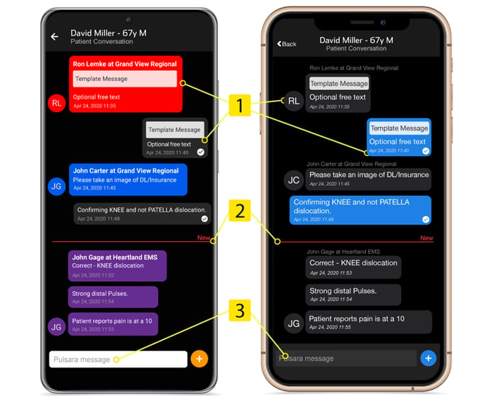 team-messaging-diagram