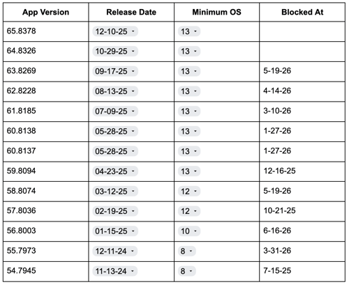 Screenshot 2025-12-08 at 8.45.52 AM