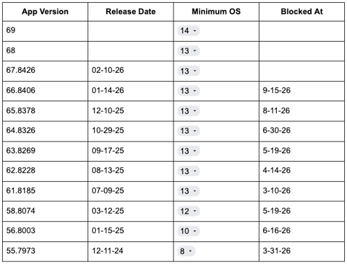 Screenshot 2026-02-25 at 11.30.31 AM