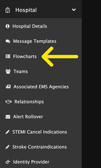flowcharts-in-nav-menu