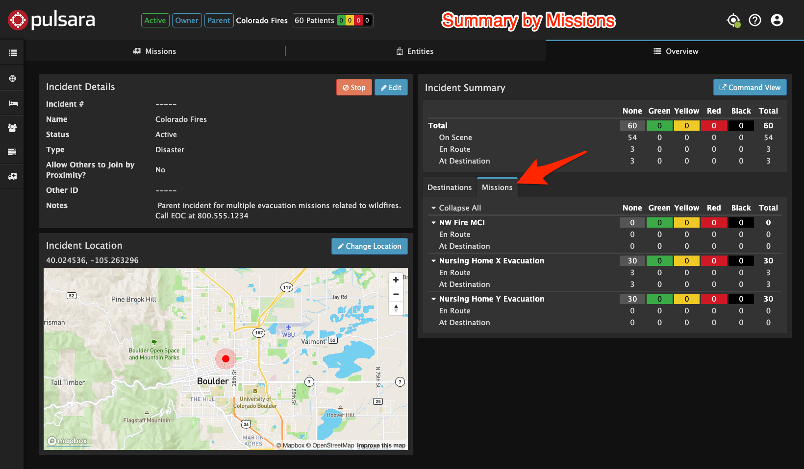 parent incident summary by missions